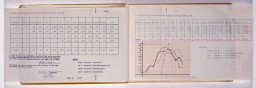 Inside of a bound ledger with columns and rows of numbers. Text is in English and printed in black ink.